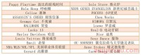 流氓律所疯狂收割!8大品牌接连起诉,这些产品谁卖谁侵权!