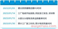 注意!春节倒计时,亚马逊运营务必做好这几件事!