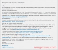 销量暴跌！亚马逊卖家购物车全部丢失，发生了什么？