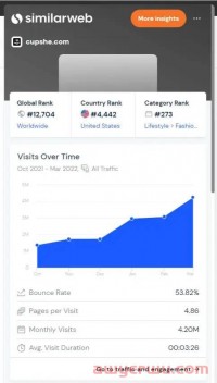 盘点独立站大神都在用20个Chrome浏览器插件