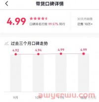 抖音直播带货口碑分怎么提升?有快速提升的方法吗?