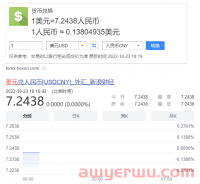 美联储11月还要加息,汇率已经到7.24了,卖家的美金现在要提现吗?
