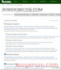 做谷歌SEO想知道竞争对手都用什么技术工具和营销工具吗?