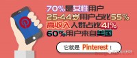 征服了女性用户和市场,你不得不去了解一下Pinterest