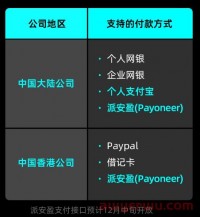 重要！TikTok Shop跨境保证金新增2大支付渠道