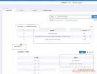 亚马逊不得不知的——亚马逊的几大流量入口