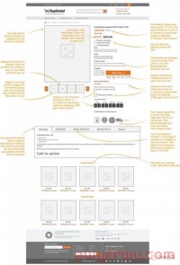 Shoptimized 主题的 Shopify 产品页面的产品页面设计要素分析