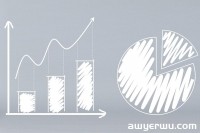 如何检查丢失或损坏的亚马逊FBA库存
