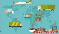 传统物流与跨境物流的核心区别与应用场景解析