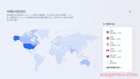 一天卖33.6亿美元,Shopify黑五战报中蕴藏着哪些商机?