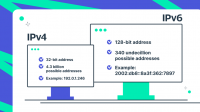 IPv4 与 IPv6:有什么区别?