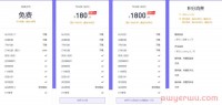 优麦云ERP多少钱一个月?和卖家精灵有什么区别?