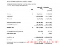 看完这份清单，我可以理解为啥TikTok不继续在欧洲发力了。