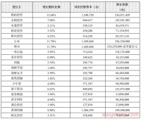 事件大反转！跨境通原董事长，跨境大卖创始人徐佳东被立案调查，朋友圈回复：十分震惊、诬告陷害