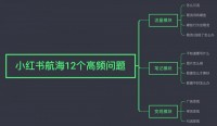 小红书引流、违规、笔记及开店指南