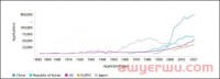 狂飙!这款普通用品已申请美国专利“收割”卖家,下一根“韭菜”会是你吗?