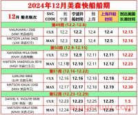 2024年12月美森快船CLX与MAX的船期表(附1-11月船期)