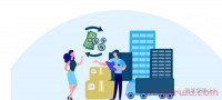 关于亚马逊FBA库存退货和处理的所有费用