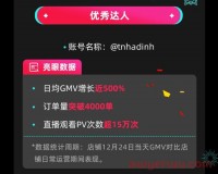 日出4000单！卖家在TikTok Shop大促中赚翻了！