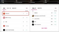 推出Choice后,速卖通韩国下载量再冲第一