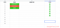 做小红书博主,如何快速突破1000粉?