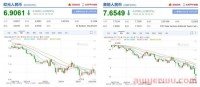 跨境卖家逃离欧洲站,求生美国站