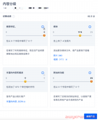 俄罗斯电商平台OZON产品评分评级介绍
