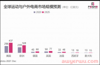 霸屏亚马逊TOP!这款热卖的常用品,注意这些侵权红线不能踩