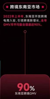 当下爆火！实地咨询：TikTok Shop无人直播是骗局吗？