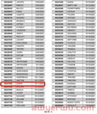 快自查！已有亚马逊卖家中招！亚马逊已经开始撤销这些品牌！