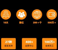 超详细！新卖家必看！2023亚马逊新卖家必看的亚马逊开店注册及审核注意事项