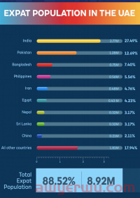 你是否也忽视了这个中东电商小旺季：排灯节