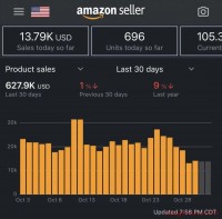 拼多多神奇截胡？亚马逊玩具大卖旺季业绩大跌