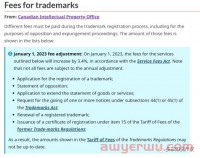 注意!加拿大商标注册官费,自2023年1月1日起要涨价了!