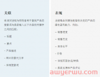 亚马逊SEO如何帮助你提升产品曝光度和排名