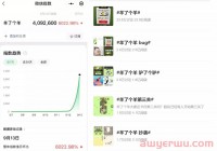 千万月流水传言外,《羊了个羊》“抄袭门”带火这款手游登顶免费榜