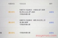 抖音小店要如何运营？