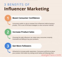 如何寻找海外 YouTube 合作网红？