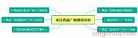 SIF新功能"广告透视仪”黑科技震惊全网,竟然可以透视亚马逊所有链接的广告架构