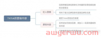 TikTok代运营:如何做好TikTok内容营销?