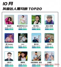 月涨粉近五百万,新“抖音一姐”出现了