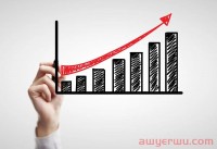 半年销售额超千亿元，SHEIN还想更“快”