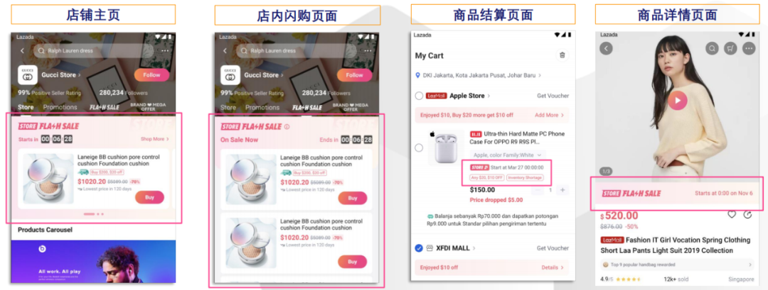卖家注意啦!Lazada店内闪购功能上线啦~ Lazada 第2张