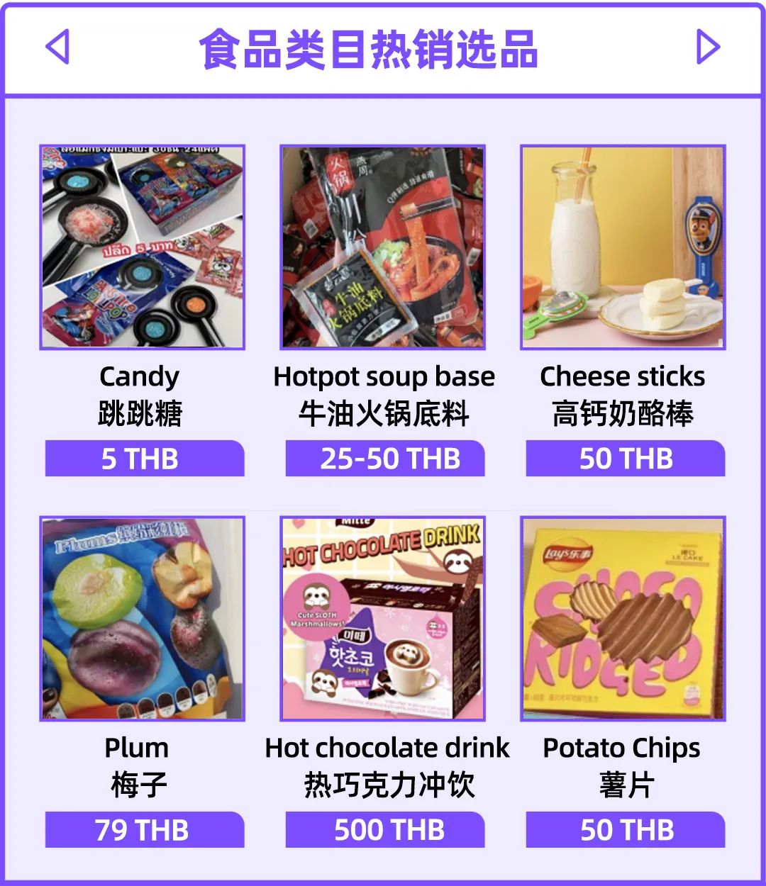 食品