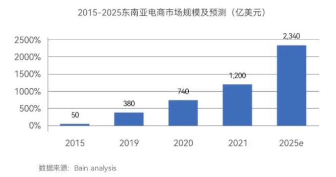 微信图片_20220326220816.png 微信图片_20220326220816.png