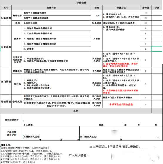 库存被买空？亚马逊各类促销问题详细汇总 亚马逊库存 第3张