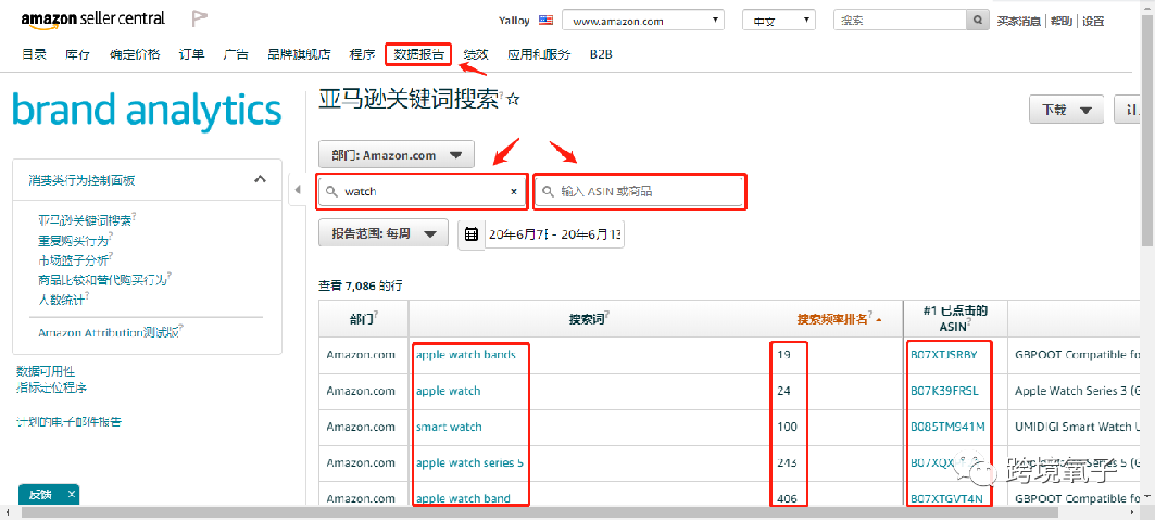 亚马逊关键词怎么找 这8个方法你都知道吗 华天跨境