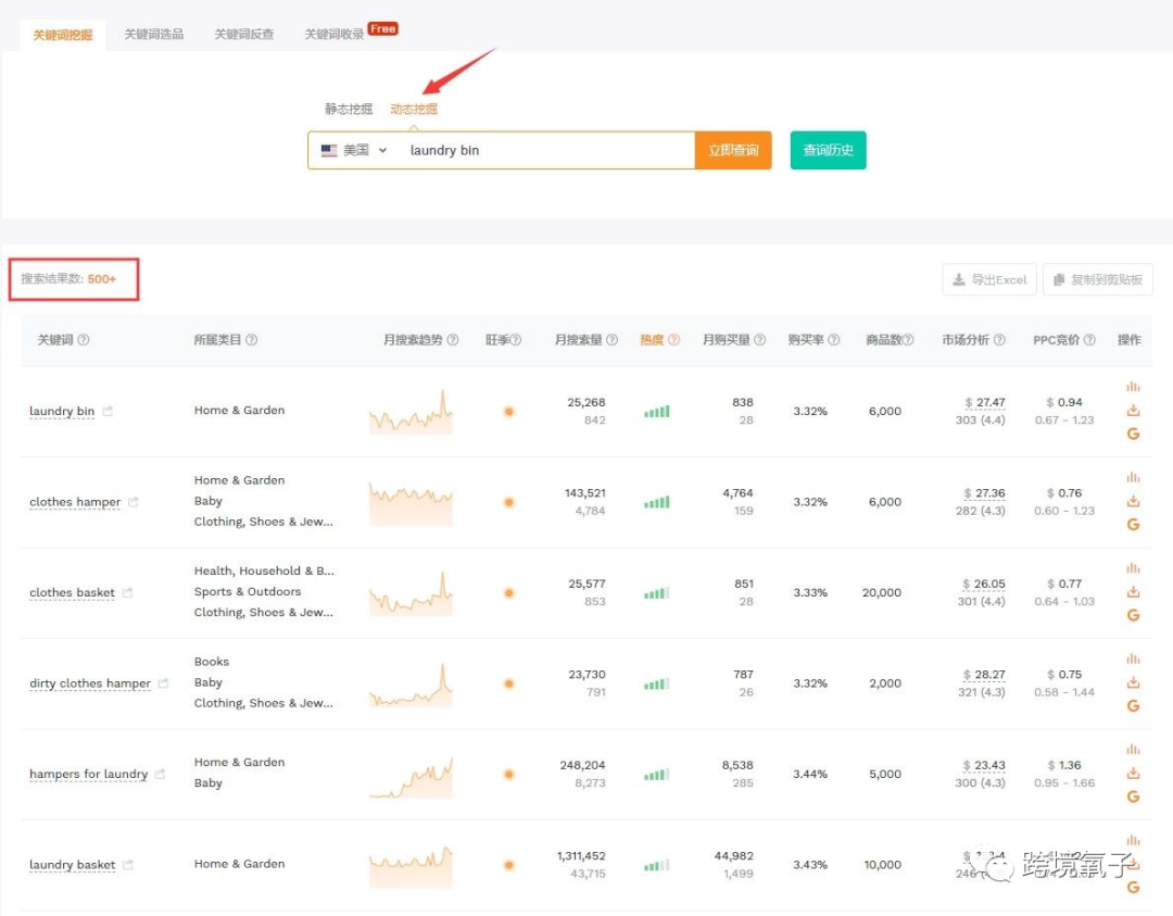 亚马逊关键词怎么找？这8个方法你都知道吗？ 亚马逊关键词 亚马逊 第11张