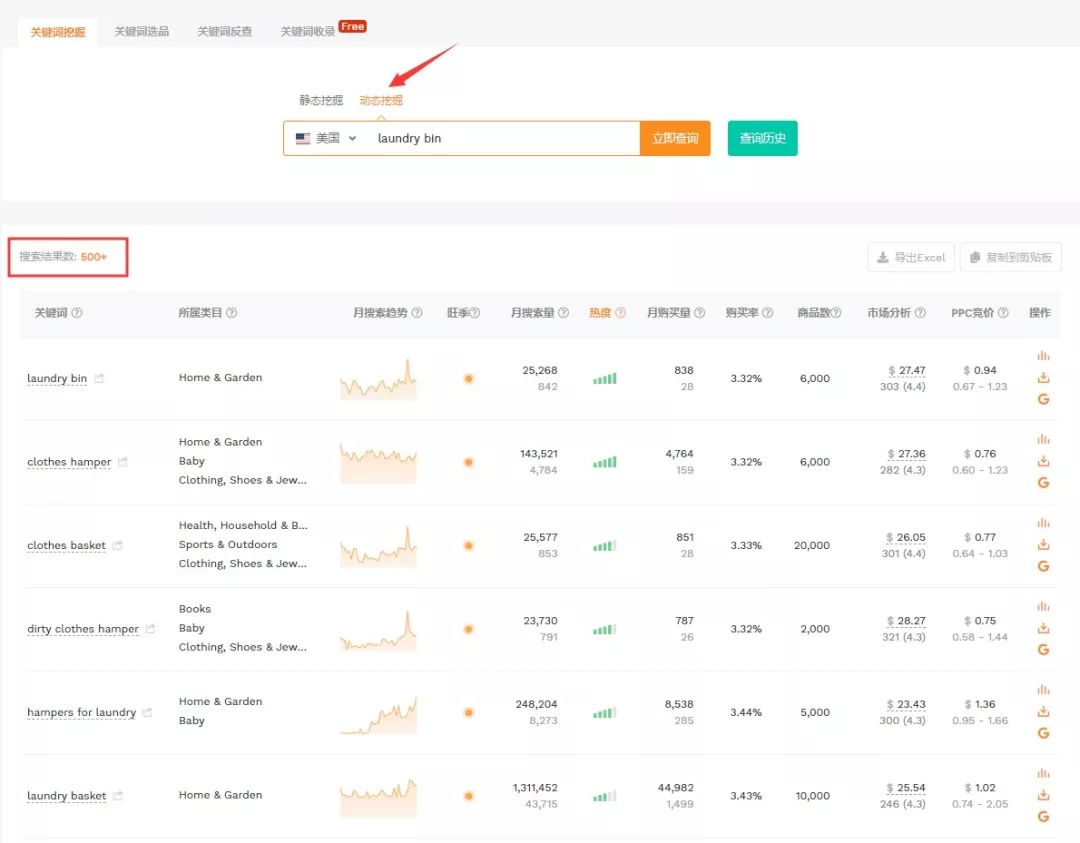 亚马逊关键词怎么找？这8个方法你都知道吗？ 亚马逊关键词 亚马逊 第12张