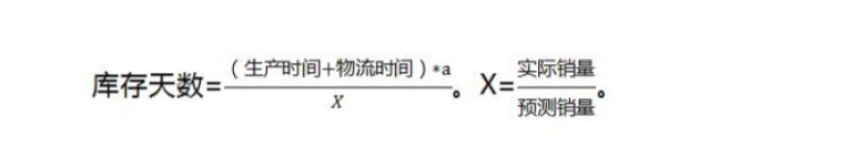亚马逊产品工厂生产周期及备货周期备货公式 亚马逊备货 亚马逊 第2张
